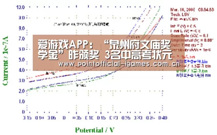 爱游戏APP